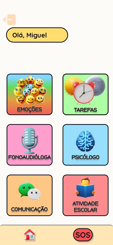 Tela inicial da criança com atalhos para emoções, tarefas, fonoaudiologia, psicologia, comunicação e atividade escolar