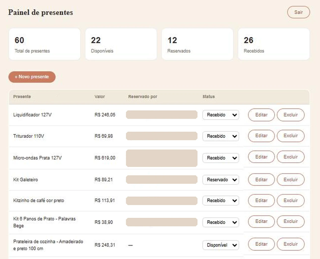 Painel administrativo do Chá de Casa Nova, com totais de presentes, disponíveis, reservados e recebidos, e tabela com valor, status e ações de editar e excluir