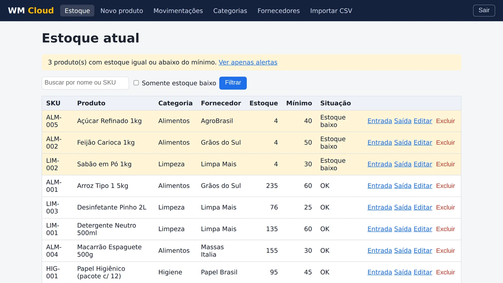 Tela de estoque atual do WM Cloud, com alerta de estoque baixo