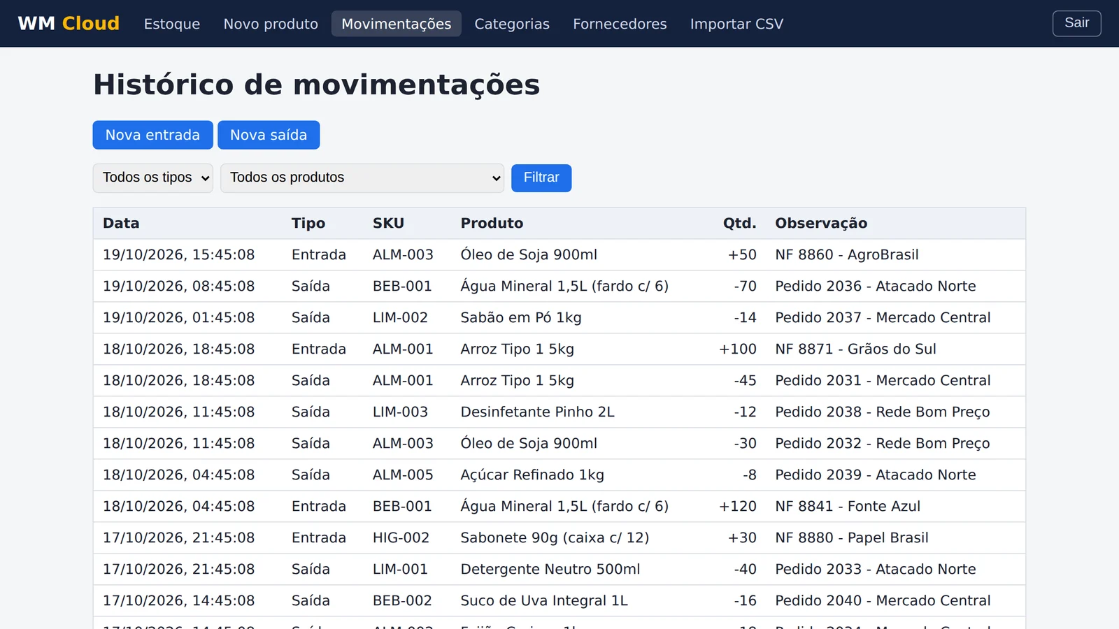 Histórico de movimentações do WM Cloud com data, tipo, SKU, produto, quantidade e observação de nota fiscal ou pedido